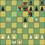 Super Terrific Funtime Chess Club